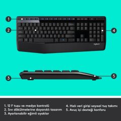 Logitech MK345 Kablosuz Türkçe Klavye Mouse Seti - Siyah 920-006514