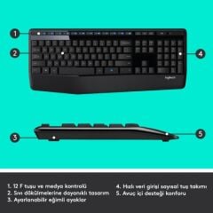 Logitech MK345 Kablosuz Türkçe Klavye Mouse Seti - Siyah 920-006514