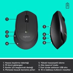Logitech MK345 Kablosuz Türkçe Klavye Mouse Seti - Siyah 920-006514